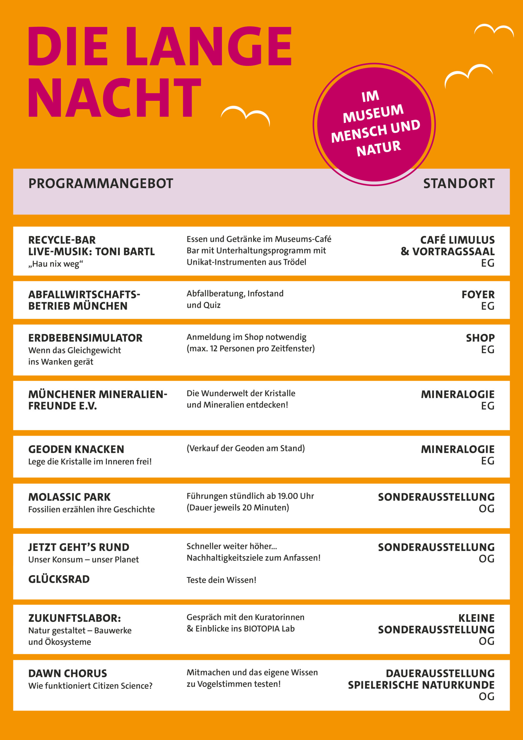 Lange Nacht der Münchner Museen, Programm, Museum Mensch und Natur